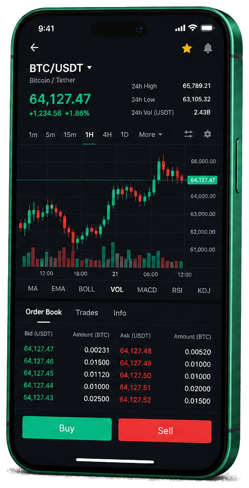 Application mobile Nuit Capitange — graphique BTC/USDT en direct, carnet d’ordres et outils de trading